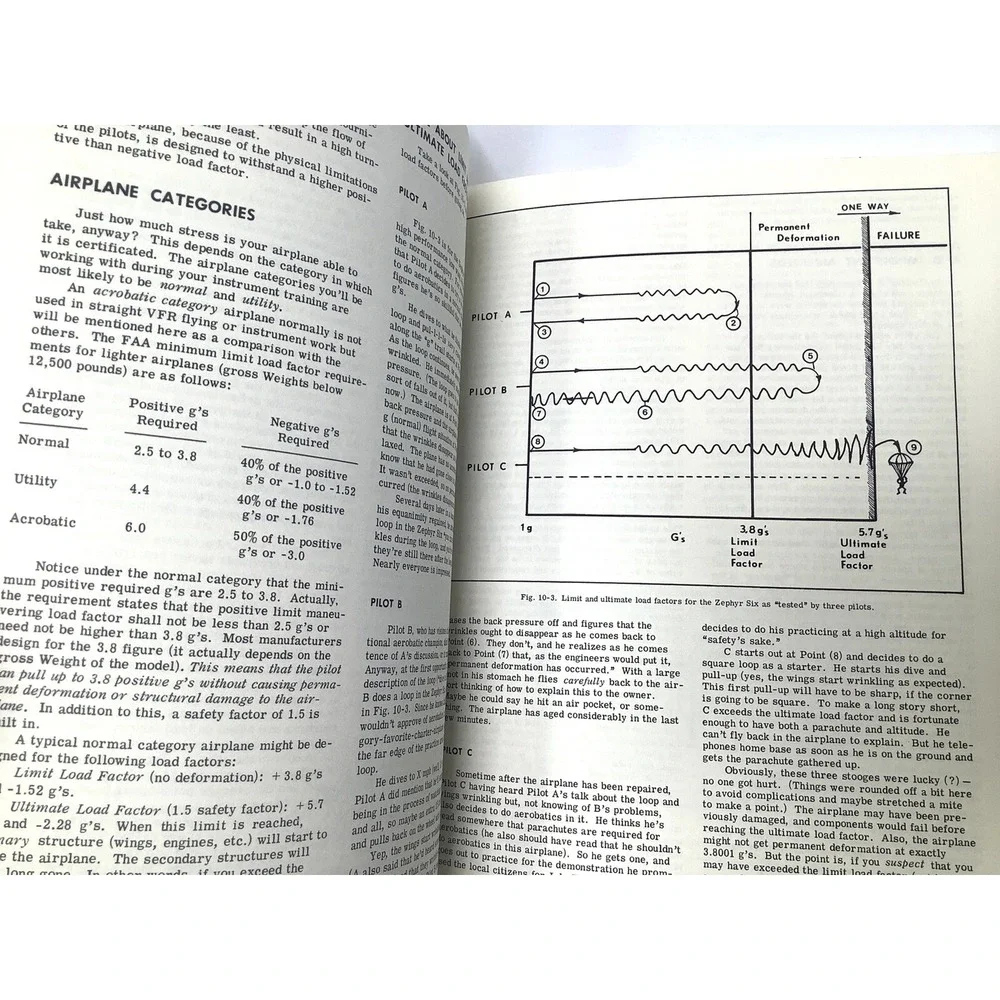 3 Books The Student & Advanced Pilot's Flight Manual  Kershner 69 Private‎ Study